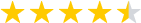 ratings image